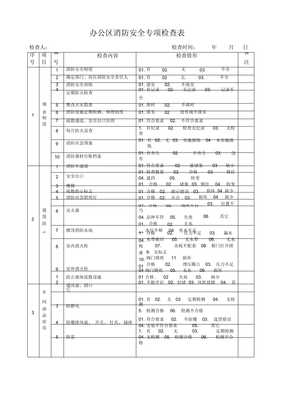 一般企業、辦公樓消防安全專項檢查表